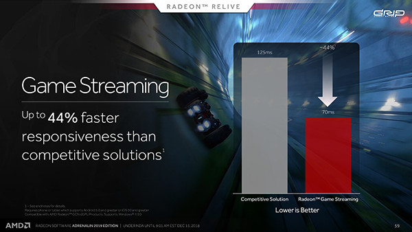 AMD RS Adrenalin 2019 Edition ReLive Game Streaming 02