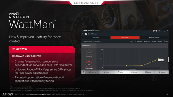 Mengulik Fitur Terbaru Driver AMD Radeon Software Adrenalin 2019 Edition 7 AMD RS Adrenalin 2019 Edition WattMan 02