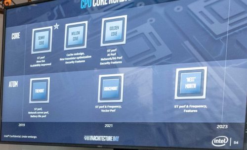 Intel Architecture Day 2018: Sunny Cove CPU, Gen11 Graphics, & Foveros 3D Stacking 4 Intel SunnyCove 1
