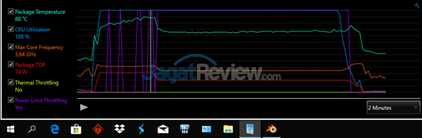 Review Laptop Gaming: Omen by HP 15-dc0037TX 1 Omen by HP 15 dc0037tx XTU Blender 01