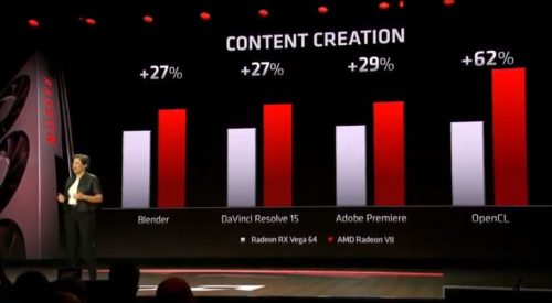 AMD CES 2019: Radeon VII Diumumkan, 7nm Gaming GPU Pertama + 16GB HBM2 7 AMDCES2019 10