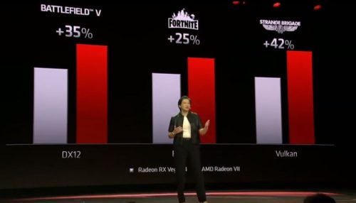 AMD CES 2019: Radeon VII Diumumkan, 7nm Gaming GPU Pertama + 16GB HBM2 5 AMDCES2019 11
