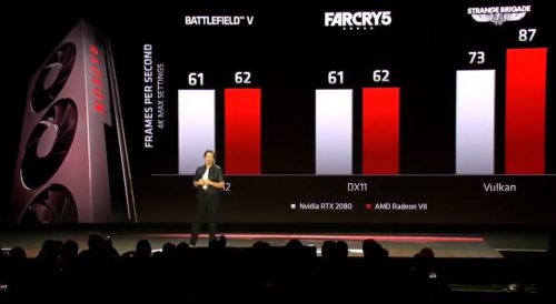 AMD CES 2019: Radeon VII Diumumkan, 7nm Gaming GPU Pertama + 16GB HBM2 6 AMDCES2019 13