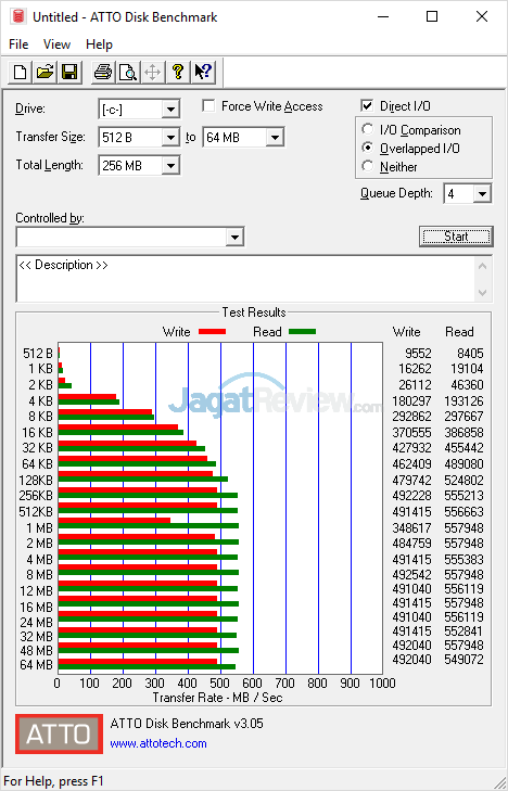 Dell G7 15 7588 ATTO Disk Benchmark