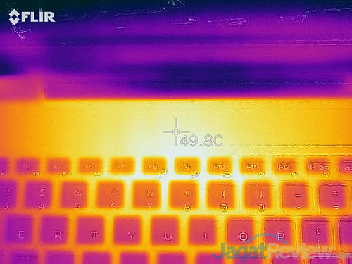 Dell G7 15 7588 Flir One 10