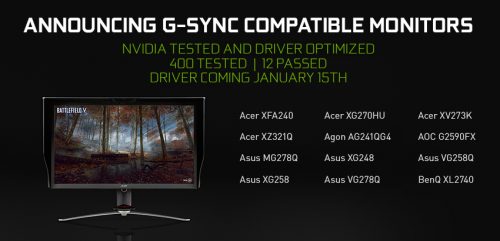 NVIDIA Umumkan G-SYNC Compatible Monitor : G-SYNC pada Monitor Gsync Freesync 0