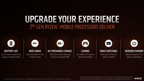 AMD Perkenalkan 2nd Gen Ryzen Mobile: Mulai Dari Athlon 300U 15W hingga Ryzen 7 3750H 35W 12nm 2 RyzenMobile 2ndGen 4