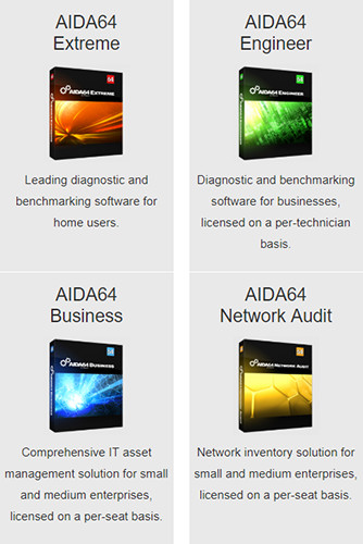 Update Terbaru AIDA64 Pastikan Kehadiran NVIDIA GTX 1660 1 AIDA64
