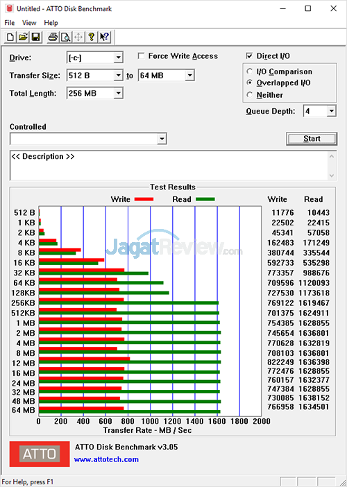 Review Laptop AMD Ryzen: Lenovo Yoga 530-14ARR 27 Lenovo Yoga 530 14ARR ATTO Disk Benchmark