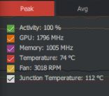 Review AMD Radeon VII: Vega 7nm 2 RadeonVII 7 Temp2StressTest