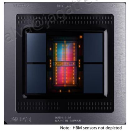 Review AMD Radeon VII: Vega 7nm 3 RadeonVII 7 Temp3 JunctionSensor
