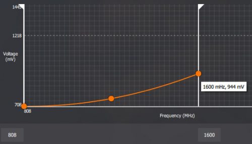 Review AMD Radeon VII: Vega 7nm 6 RadeonVII 9A UV