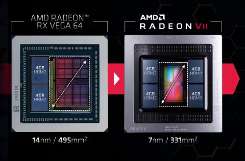 AMD Ryzen 4000 Series Mobile Processor : 7nm 8-Core Zen2 15W, Dukung LPDDR4X-4266 4 RadeonVII Die