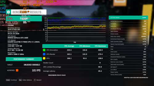 Hands-on: Gigabyte GeForce GTX 1660 OC 6G vs GeForce GTX 1060 di 1080p 21 1660 OC 4