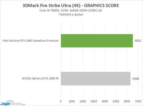 2080GameRock 2C Synth
