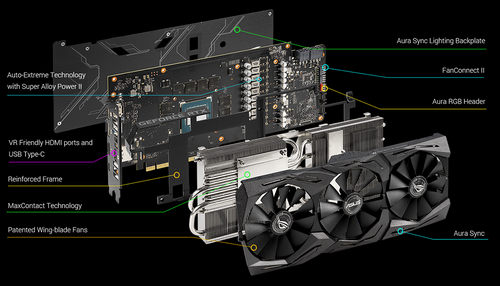 Screenshot 2019 03 25 ROG STRIX RTX2070 O8G GAMING Graphics Cards ASUS Global