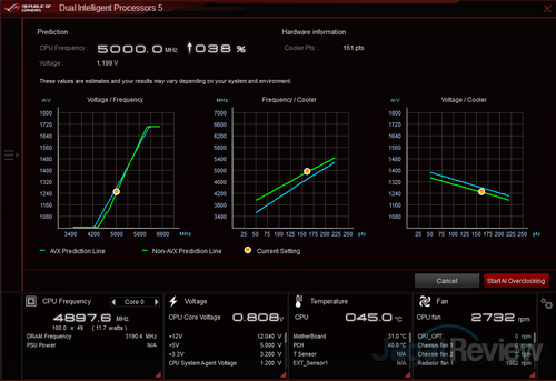 Hands-On Review ASUS ROG Maximus XI Extreme 16 AI Suite 3 01