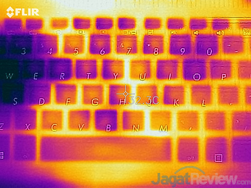 Review Laptop ASUS VivoBook Pro F570Z: Kombi Unik AMD & NVIDIA 40 ASUS VivoBook Pro F570Z Flir One 03