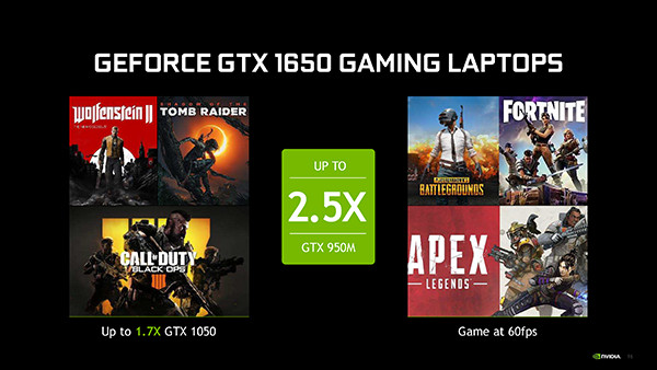 NVIDIA Rilis Kartu Grafis Untuk Laptop Gaming Murah - GeForce GTX 1660 Ti & GTX 1650 10 GeForce 16Series Laptop Final 16
