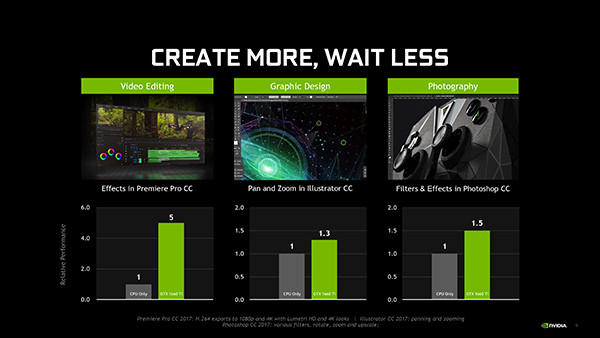 NVIDIA Rilis Kartu Grafis Untuk Laptop Gaming Murah - GeForce GTX 1660 Ti & GTX 1650 9 GeForce 16Series Laptop Final 9