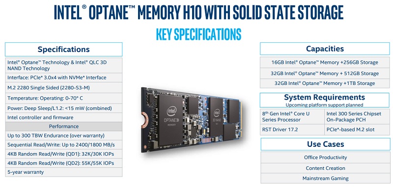 Intel Hadirkan SSD dengan Optane Memory Terintegrasi 3 Intel Optane Memory H10 01