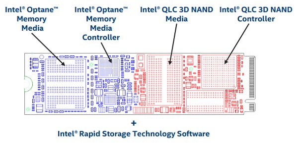 Intel Hadirkan SSD dengan Optane Memory Terintegrasi 2 Intel Optane Memory H10 02