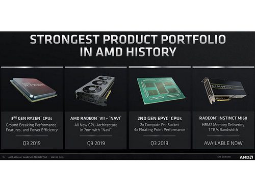 AMD Pastikan 3rd Gen Ryzen, Navi dan 2nd Gen EPYC Hadir pada Q3 2019 1 1ccd53e6 6d20 40e7 8120 505304bd94d7