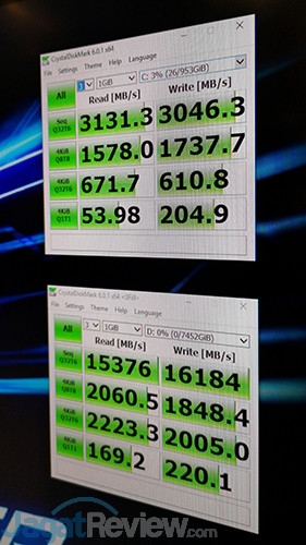 Computex 2019: Gigabyte Perkenalkan SSD Super Kencang dengan PCI Express 4.0 6 Aorus AIC Gen4 SSD 8 TB 04