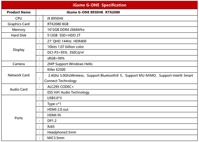 Colorful Rilis AIO iGame G-One Terbaru Berbasis RTX 2080 3 G One iGame Specs