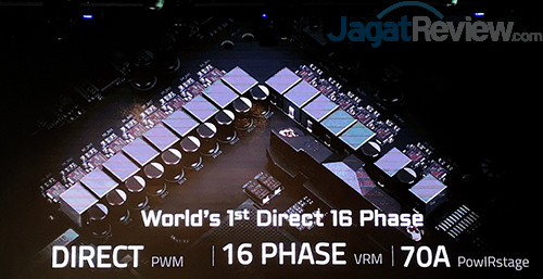 Computex 2019: Gigabyte Aorus Pamerkan 6 Motherboard Untuk AMD Ryzen 3rd Gen 2 Gigabyte Aorus X570 Motherboard 07