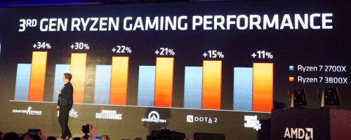 Computex 2019 : AMD Umumkan Ryzen 3rd Gen, Up to 12-Core 'Zen 2' 7nm di 499 USD 9 Matisse 5