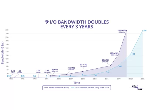 20545ac2 ec61 44e2 81aa ad4f0642c22e