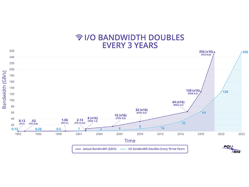 20545ac2 ec61 44e2 81aa ad4f0642c22e