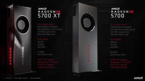 Lebih Dekat dengan Arsitektur RDNA (AMD Radeon RX 5700 XT dan RX 5700) 5 RX5700 2