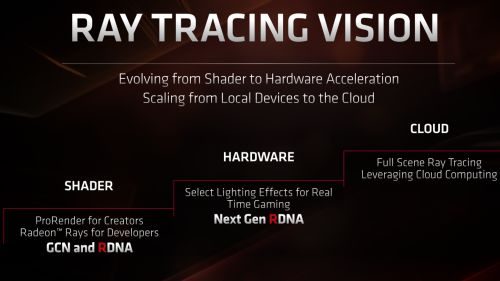 Lebih Dekat dengan Arsitektur RDNA (AMD Radeon RX 5700 XT dan RX 5700) 4 RX5700 36