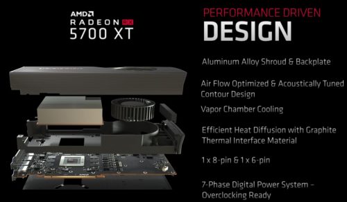 Lebih Dekat dengan Arsitektur RDNA (AMD Radeon RX 5700 XT dan RX 5700) 7 RX5700 4s