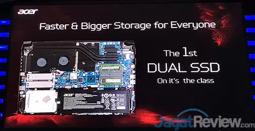 Acer Indonesia Rilis Predator Helios 700 yang Dapat di Overclock Hanya dengan Menggeser Keyboard 10 Acer Helios Nitro 9th Gen Launch 10