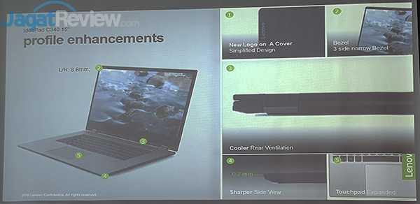 Lenovo IdeaPad 340 Series 10