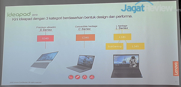 Lenovo IdeaPad 340 Series 16