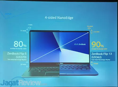 ASUS Segera Masukkan UX392 & UX362 ke Keluarga Laptop ZenBook di Indonesia 7 ASUS ZenBook Flip 13 UX362 Sneakpeek 03