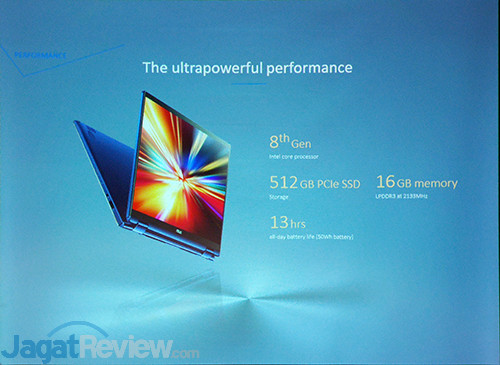 ASUS Segera Masukkan UX392 & UX362 ke Keluarga Laptop ZenBook di Indonesia 8 ASUS ZenBook Flip 13 UX362 Sneakpeek 05
