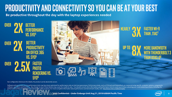 Menyusul Intel 10th Gen Comet Lake 05