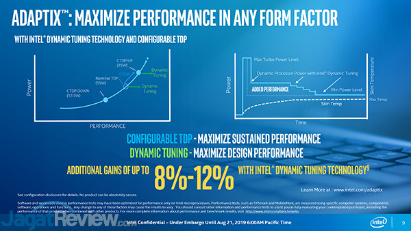 Menyusul Intel 10th Gen Comet Lake 06