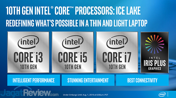 Intel Pamerkan Kekuatan Prosesor Core i 10th Gen 2 Intel 10th Gen Ice Lake 03