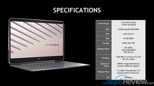ASUS Umumkan Laptop Content Creator NVIDIA x ASUS Briefing 05