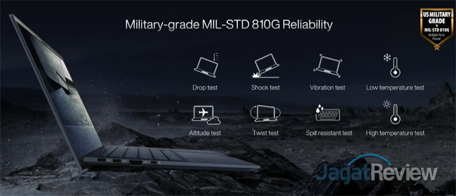 ASUSPRO B9 (B9450), Laptop 14 Screenshot 39