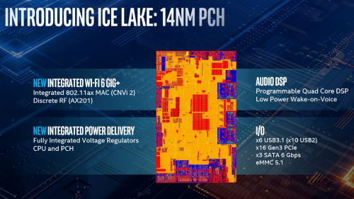 Preview Ice Lake 10nm 2-Core : Intel Core i3-1005G1 10 ICL 4