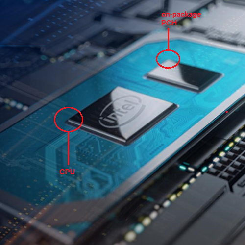 Preview Ice Lake 10nm 2-Core : Intel Core i3-1005G1 12 ICL 4B pch