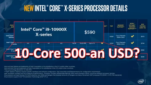 AMD Ryzen 9 3950X Dijual pada 25 November : 749 USD untuk 16-Core 32-Thread 3 IntelCascadeLakeXs