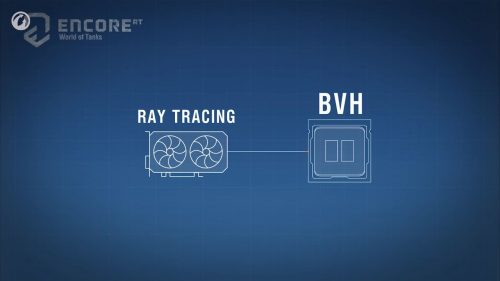 Test : World of Tanks enCore RT Demo - Ray Tracing untuk Semua GPU? 8 WoT encoreRT 1